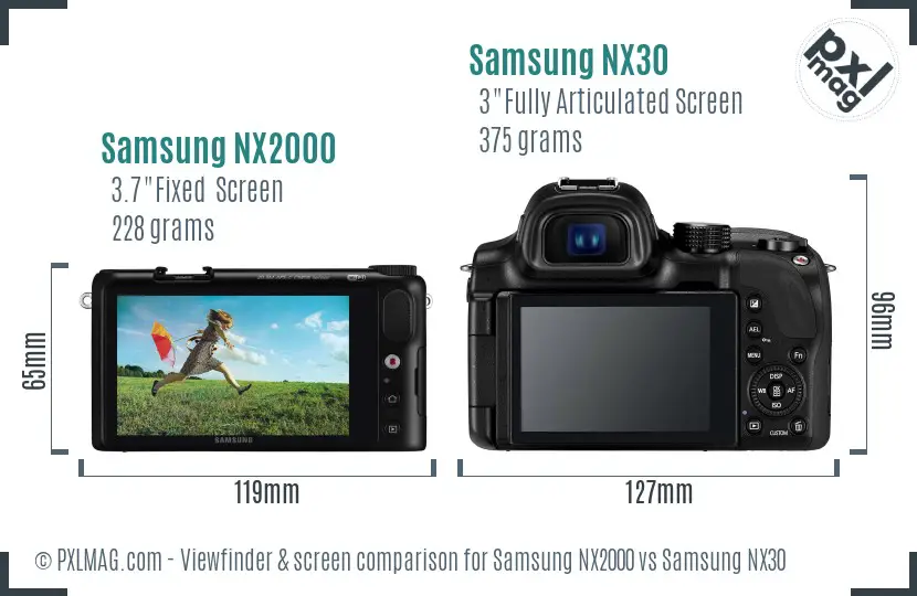 Samsung NX2000 vs Samsung NX30 Screen and Viewfinder comparison