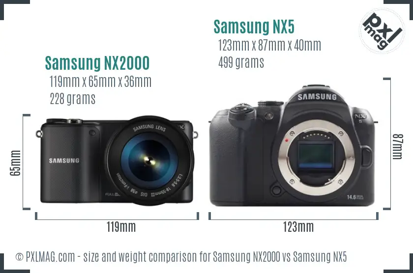 Samsung NX2000 vs Samsung NX5 size comparison