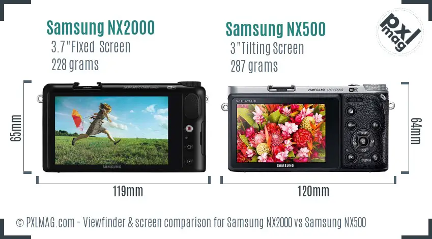 Samsung NX2000 vs Samsung NX500 Screen and Viewfinder comparison
