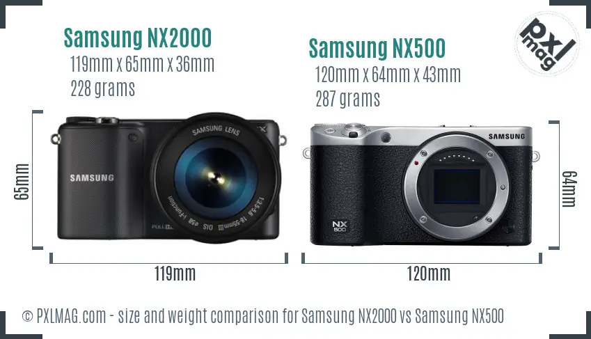 Samsung NX2000 vs Samsung NX500 size comparison