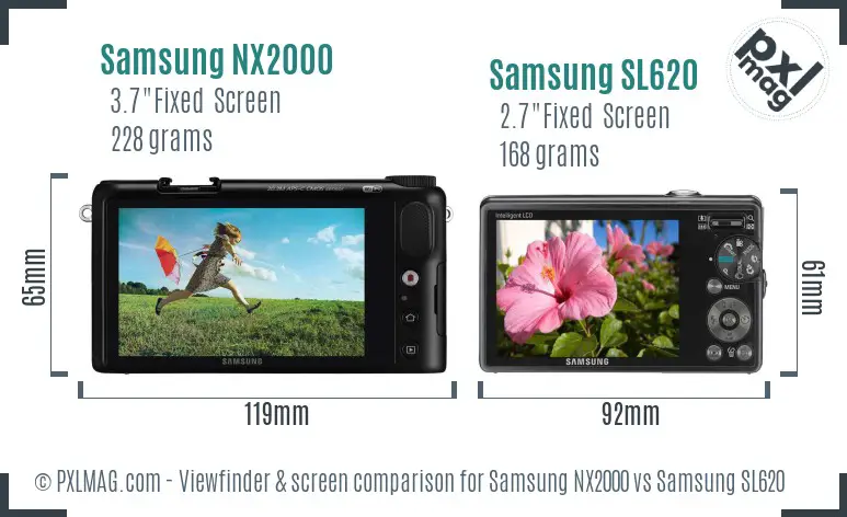 Samsung NX2000 vs Samsung SL620 Screen and Viewfinder comparison