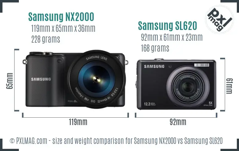 Samsung NX2000 vs Samsung SL620 size comparison