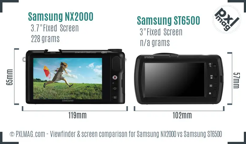 LCD screen and interface comparison