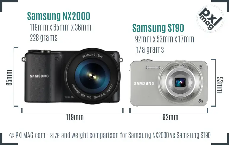 Size and ergonomics comparison
