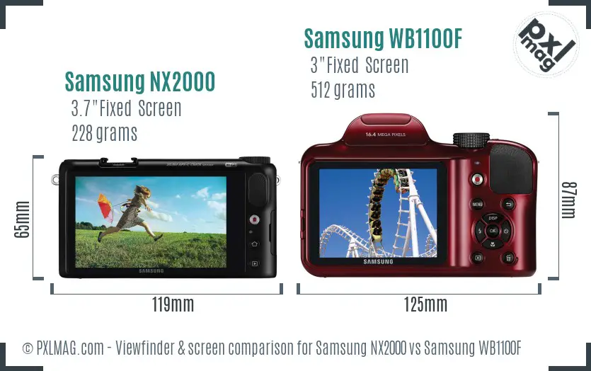 Samsung NX2000 vs Samsung WB1100F Screen and Viewfinder comparison