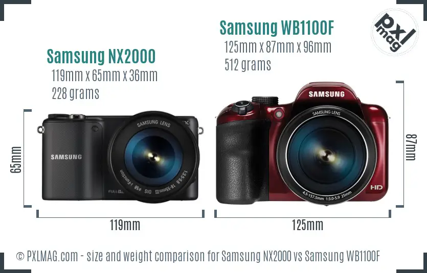 Samsung NX2000 vs Samsung WB1100F size comparison