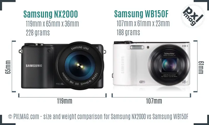 Samsung NX2000 vs Samsung WB150F size comparison