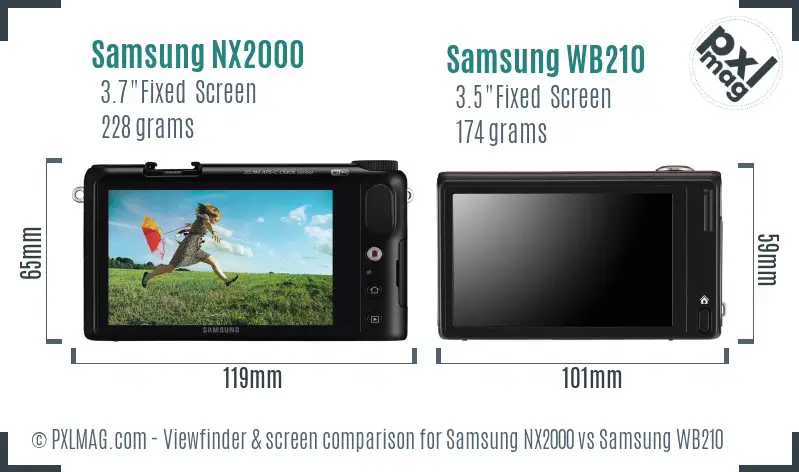 Samsung NX2000 vs Samsung WB210 Screen and Viewfinder comparison Samsung NX2000 vs Samsung WB210 Screen and Viewfinder comparison