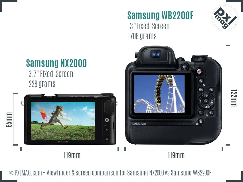 Samsung NX2000 vs Samsung WB2200F Screen and Viewfinder comparison