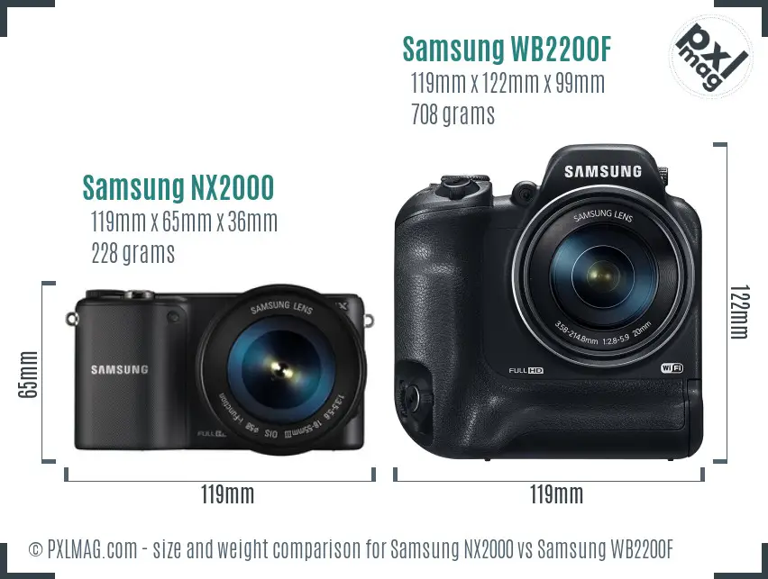 Samsung NX2000 vs Samsung WB2200F size comparison