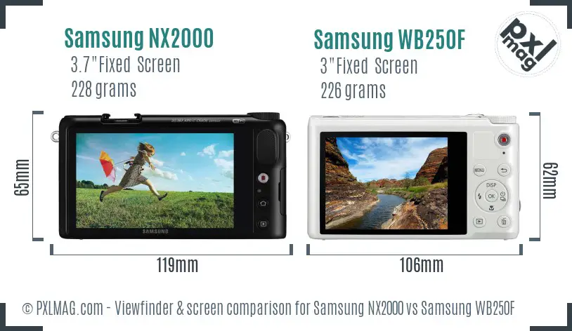 Samsung NX2000 vs Samsung WB250F Screen and Viewfinder comparison