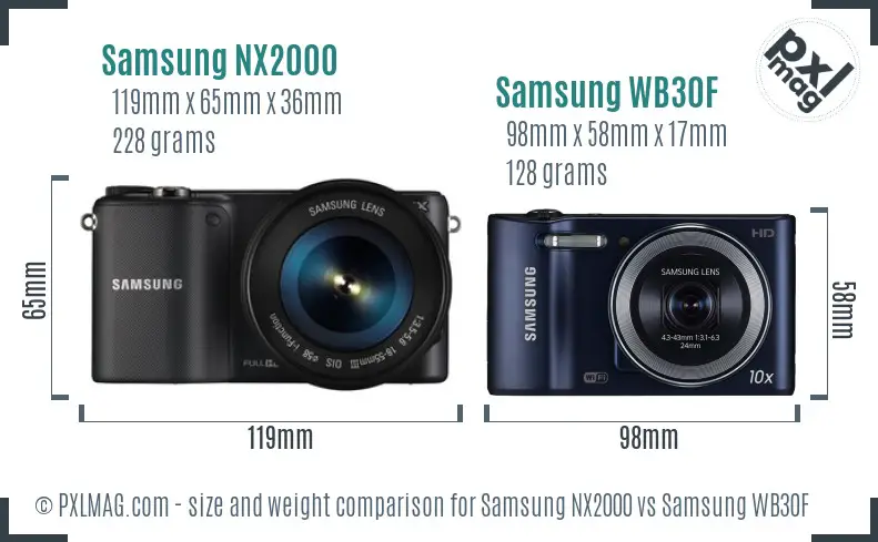 Samsung NX2000 vs Samsung WB30F size comparison