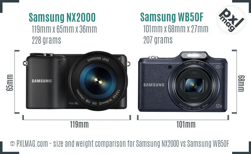 Samsung NX2000 vs Samsung WB50F size comparison
