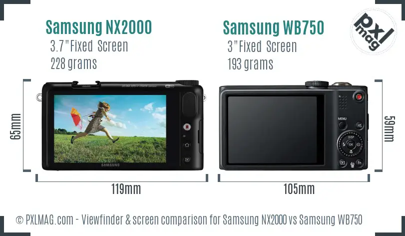 Samsung NX2000 vs Samsung WB750 Screen and Viewfinder comparison