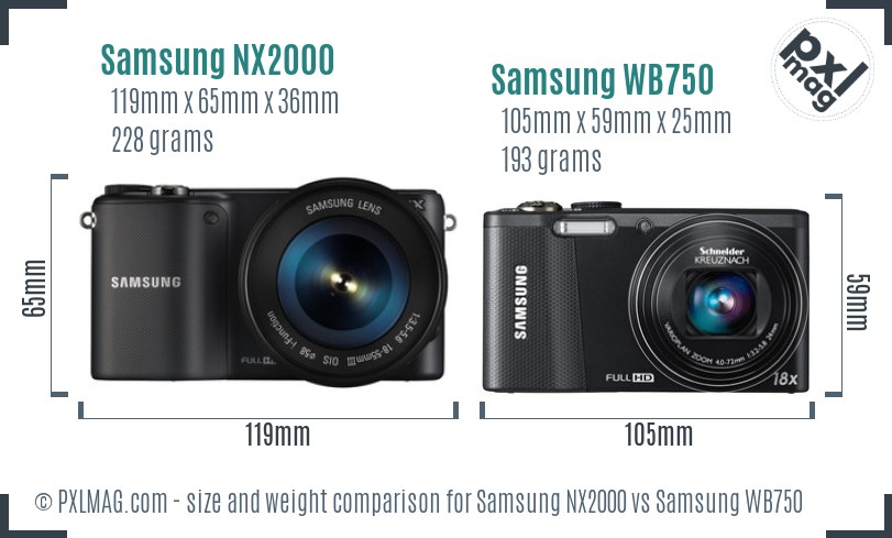 Samsung NX2000 vs Samsung WB750 size comparison