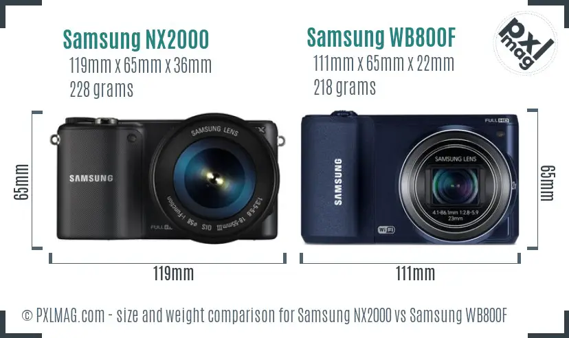 Samsung NX2000 vs Samsung WB800F size comparison