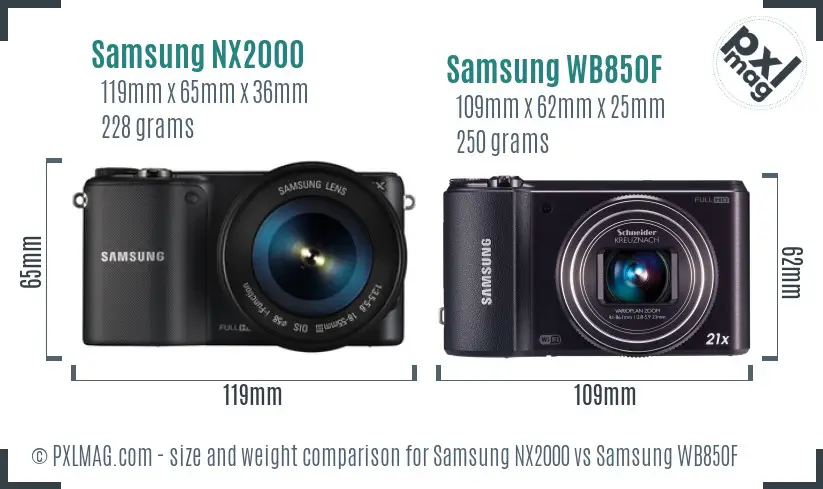 Samsung NX2000 vs Samsung WB850F size comparison