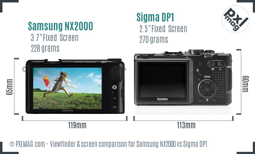 Samsung NX2000 vs Sigma DP1 Screen and Viewfinder comparison
