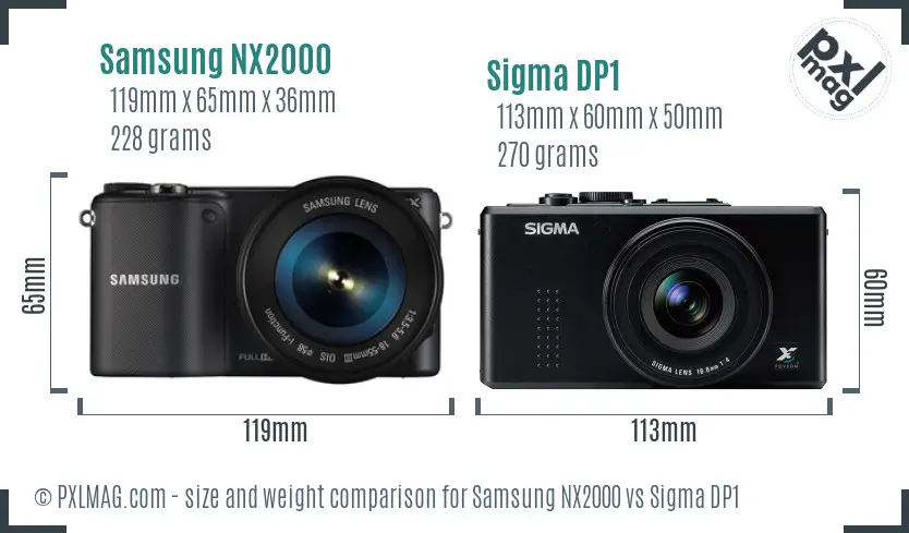 Samsung NX2000 vs Sigma DP1 size comparison
