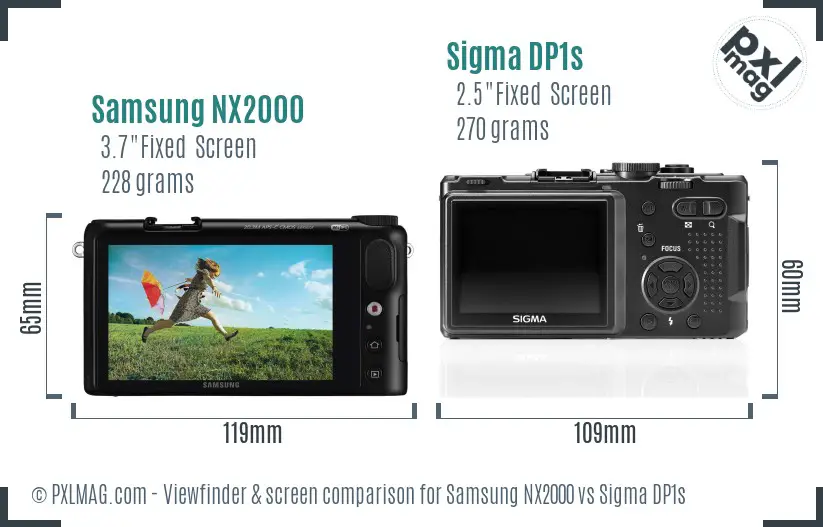 Samsung NX2000 vs Sigma DP1s Screen and Viewfinder comparison