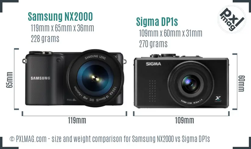 Samsung NX2000 vs Sigma DP1s size comparison