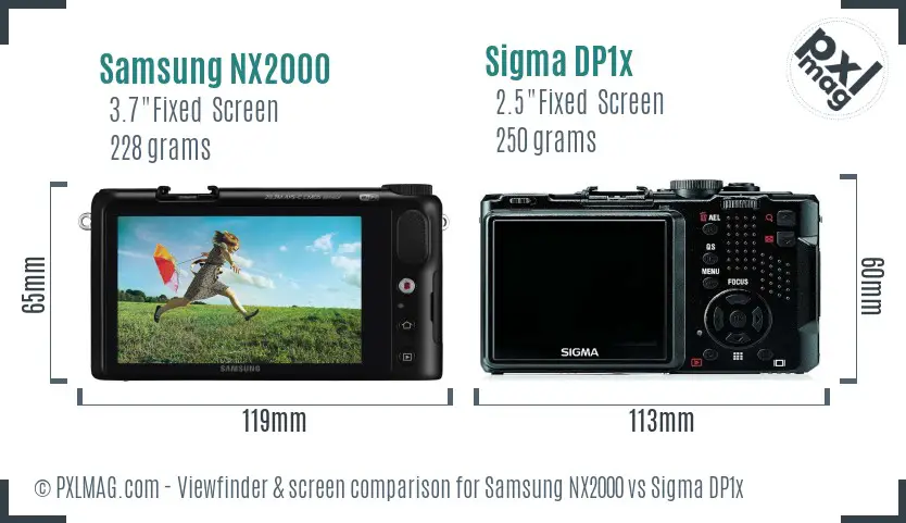Samsung NX2000 vs Sigma DP1x Screen and Viewfinder comparison