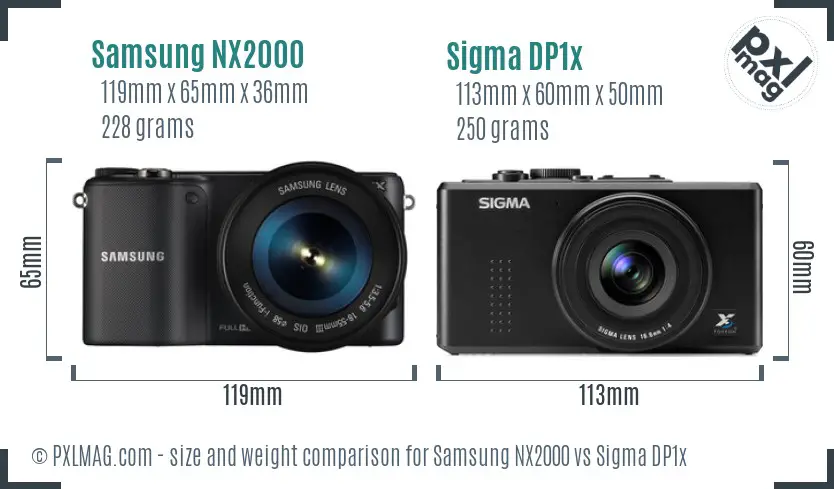 Samsung NX2000 vs Sigma DP1x size comparison