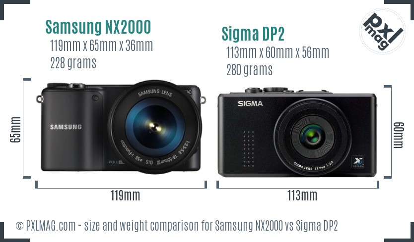 Samsung NX2000 vs Sigma DP2 size comparison