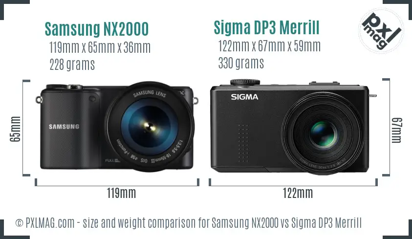 Samsung NX2000 vs Sigma DP3 Merrill size comparison