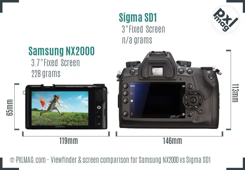 Samsung NX2000 vs Sigma SD1 Screen and Viewfinder comparison