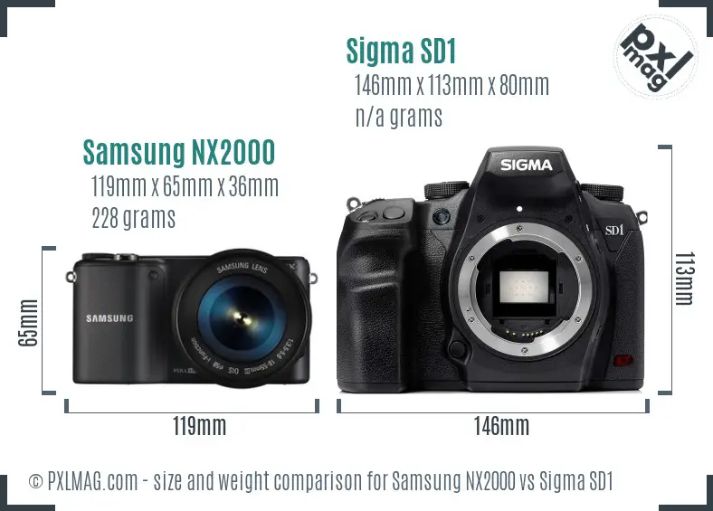 Samsung NX2000 vs Sigma SD1 size comparison