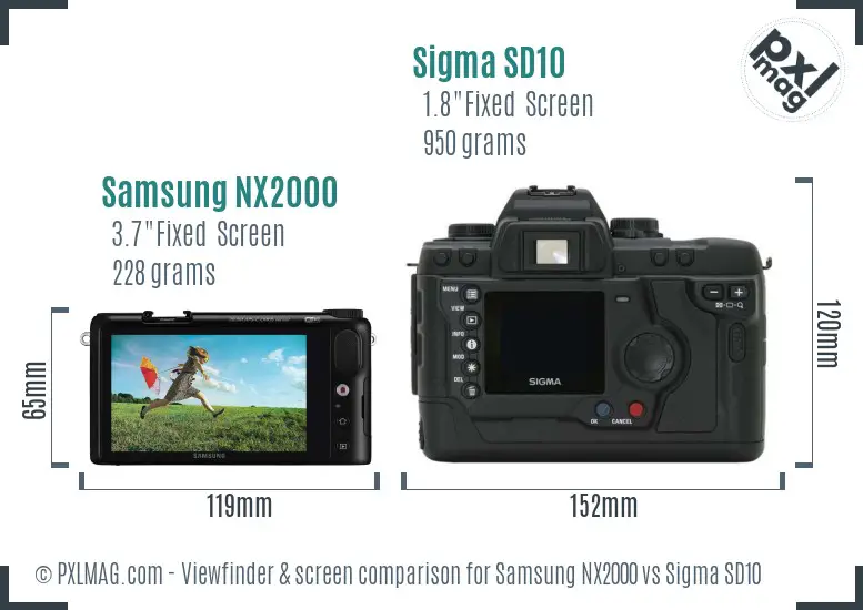 Samsung NX2000 vs Sigma SD10 Screen and Viewfinder comparison