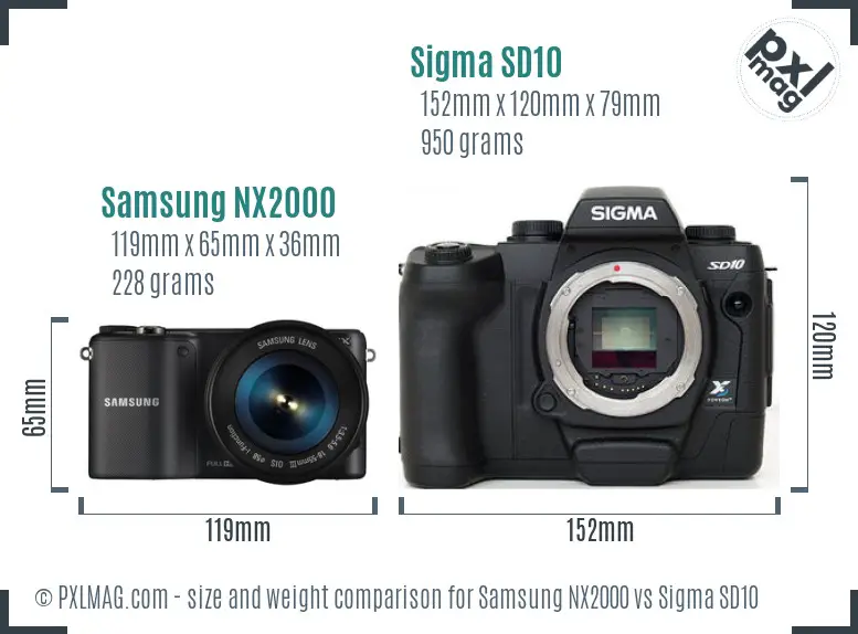 Samsung NX2000 vs Sigma SD10 size comparison