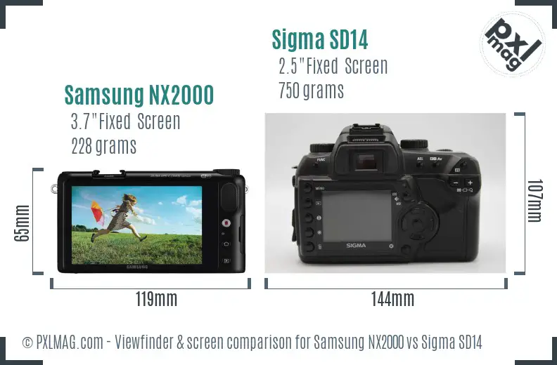 Samsung NX2000 vs Sigma SD14 Screen and Viewfinder comparison