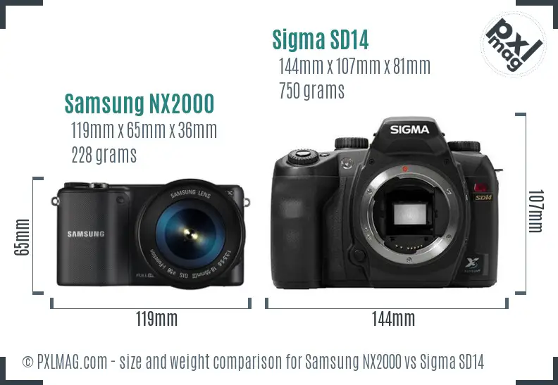 Samsung NX2000 vs Sigma SD14 size comparison