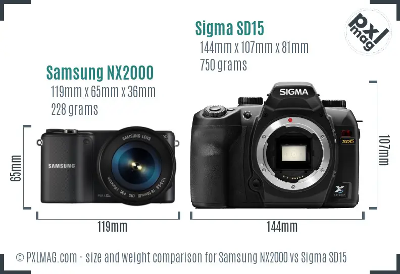 Samsung NX2000 vs Sigma SD15 size comparison
