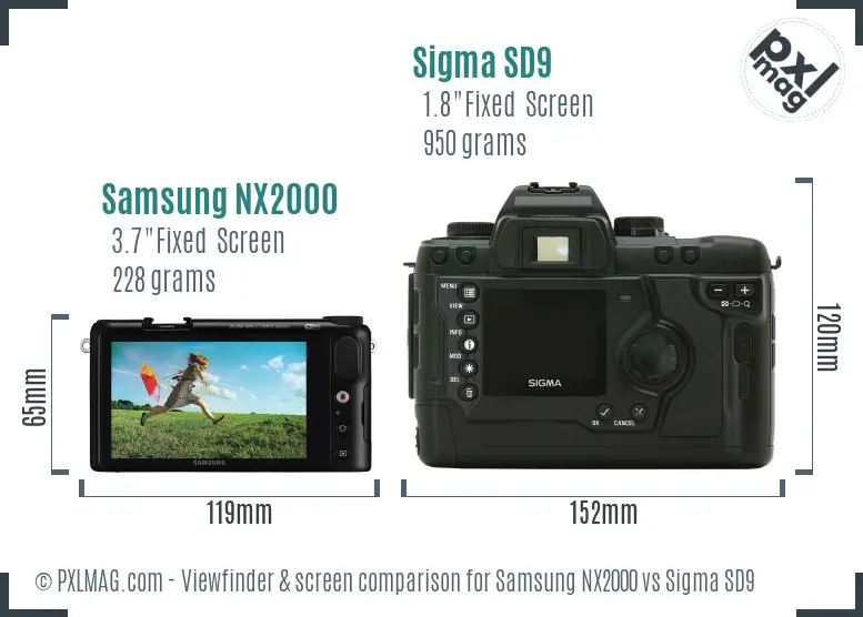 Samsung NX2000 vs Sigma SD9 Screen and Viewfinder comparison