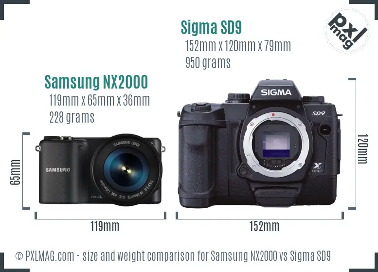 Samsung NX2000 vs Sigma SD9 size comparison