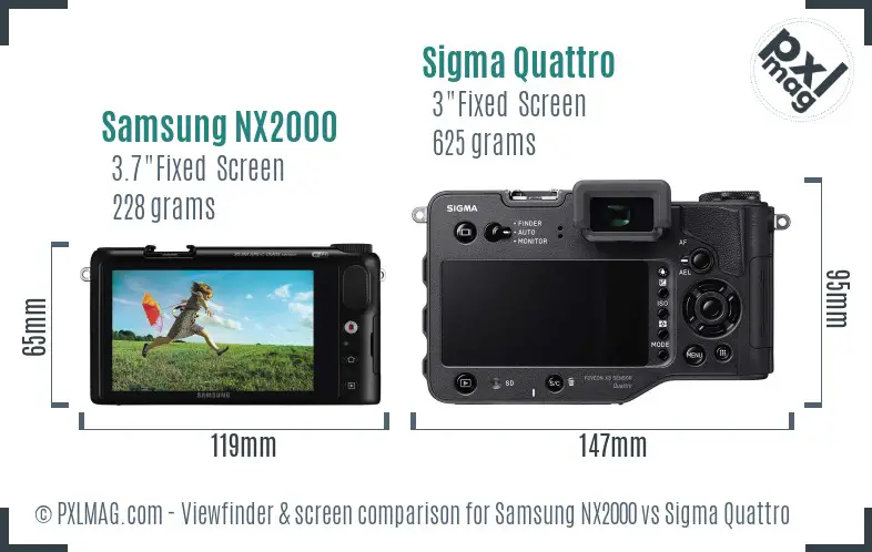 Samsung NX2000 vs Sigma Quattro Screen and Viewfinder comparison