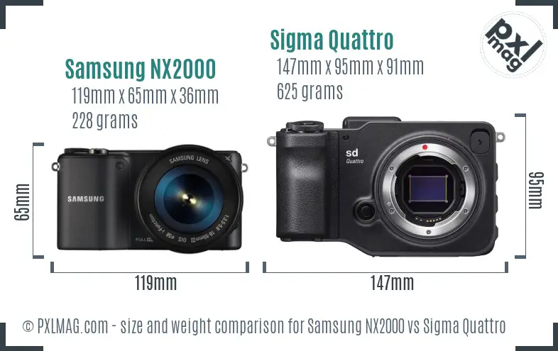 Samsung NX2000 vs Sigma Quattro size comparison