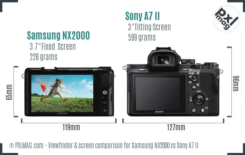 Samsung NX2000 vs Sony A7 II Screen and Viewfinder comparison