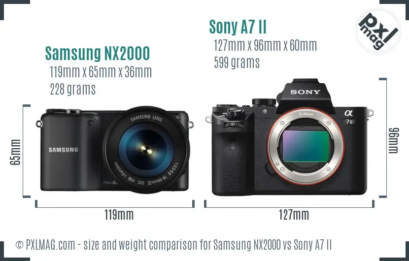 Samsung NX2000 vs Sony A7 II size comparison