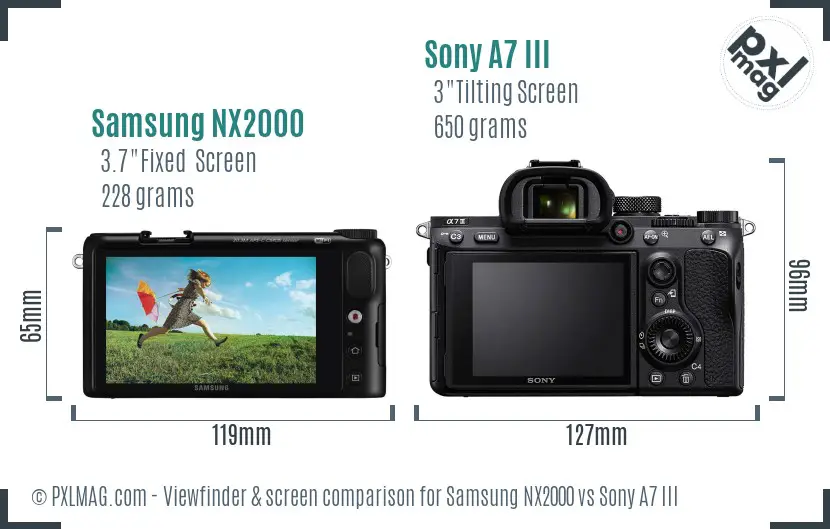 Samsung NX2000 vs Sony A7 III Screen and Viewfinder comparison