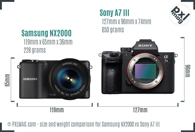 Samsung NX2000 vs Sony A7 III size comparison