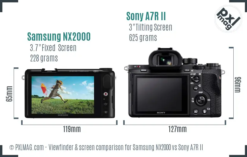 Samsung NX2000 vs Sony A7R II Screen and Viewfinder comparison