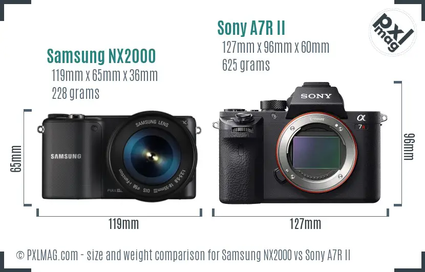 Samsung NX2000 vs Sony A7R II size comparison