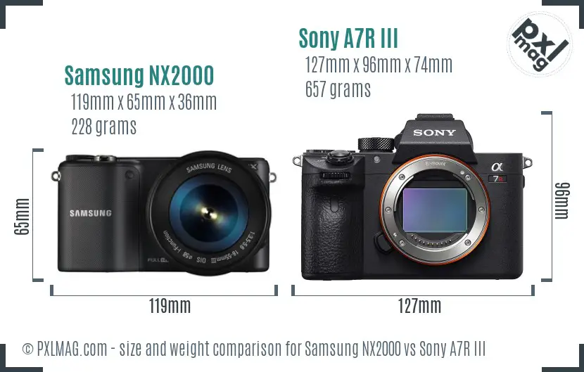 Samsung NX2000 vs Sony A7R III size comparison