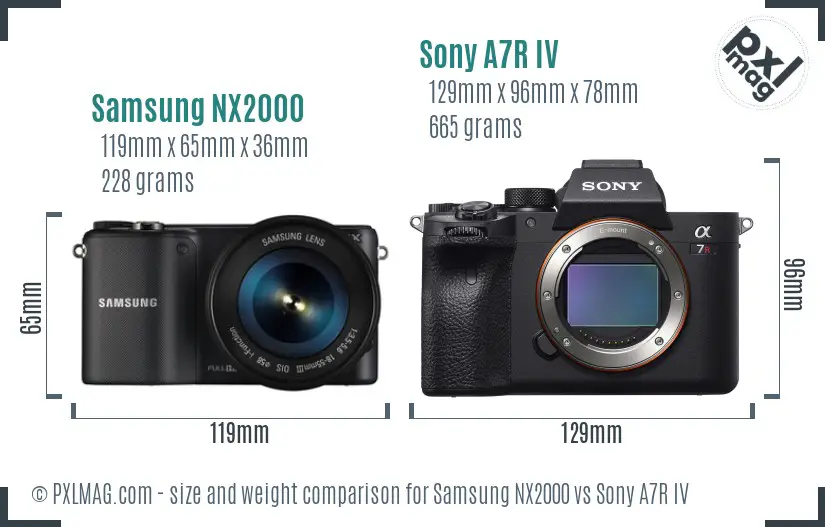 Samsung NX2000 vs Sony A7R IV size comparison