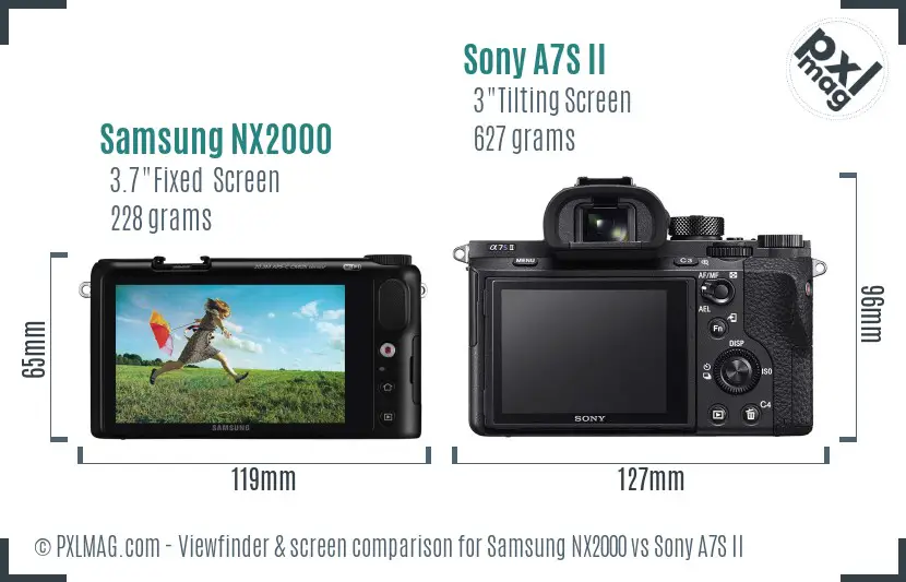 Samsung NX2000 vs Sony A7S II Screen and Viewfinder comparison