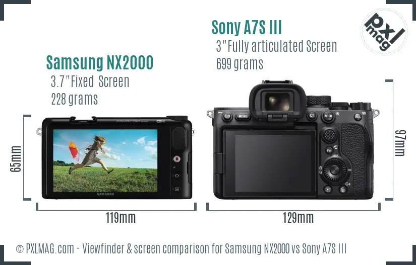 Samsung NX2000 vs Sony A7S III Screen and Viewfinder comparison